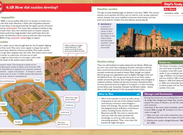 Product Review – KS3 History by Aaron Wilkes