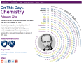 Learn Chemistry – Enhancing learning and teaching with the RSC