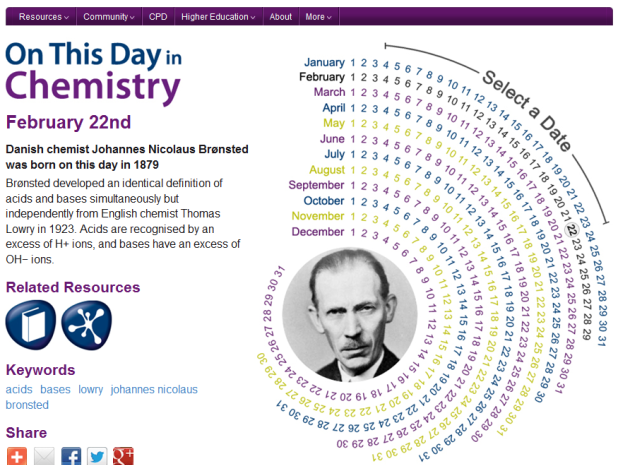 Learn Chemistry – Enhancing learning and teaching with the RSC