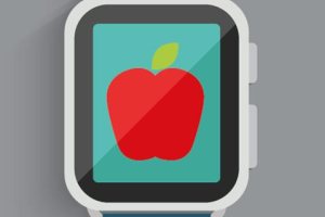 Is The Apple Watch Having An Impact In The Classroom?