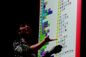 Product Review: Phonics International