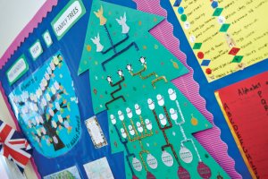 How to turn your walls into an interactive learning resource