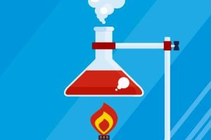 Expert advice on teaching science at Key Stage 3